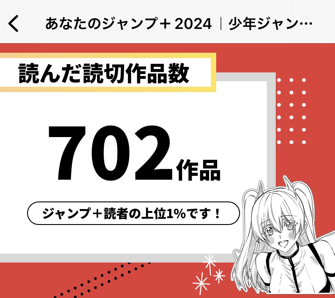 ジャンプ＋2024 読切作品数